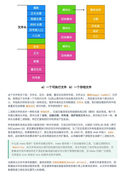 超神！華為工程師典藏限量級計算機操作系統與計算機網絡筆記，助你圓夢BAT
